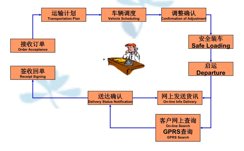 苏州到武陵搬家公司-苏州到武陵长途搬家公司